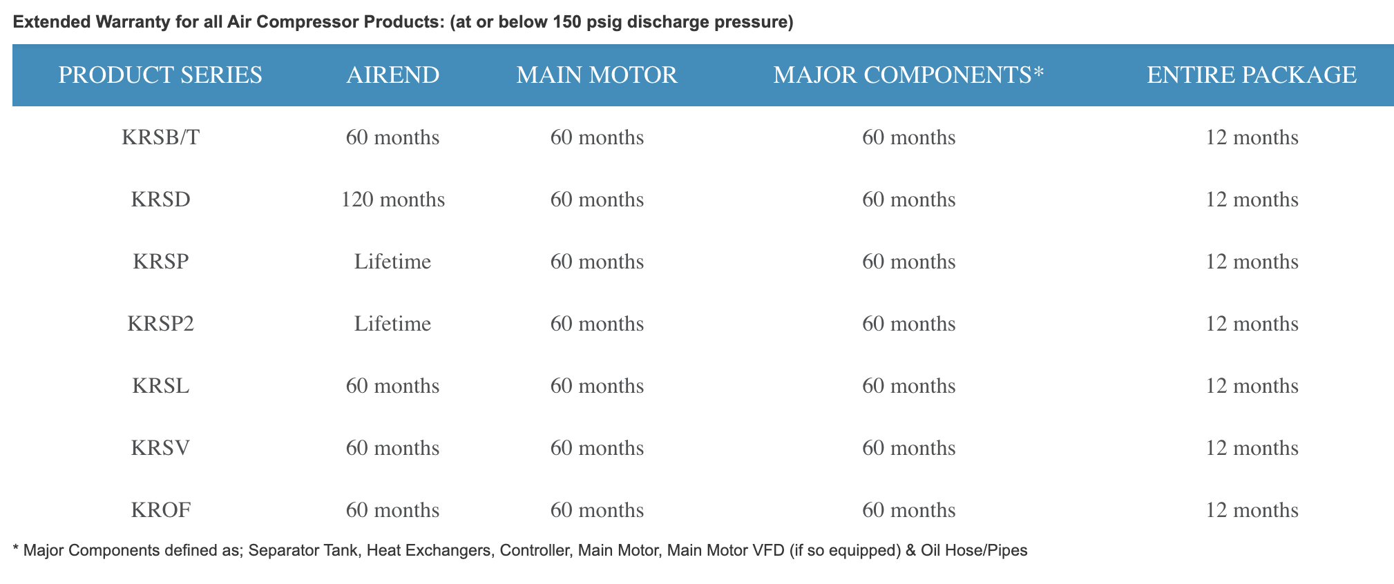 Kaishan%20Warranty.png?1740871026107
